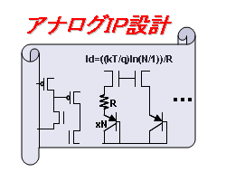 IP�݌v �}�[�N