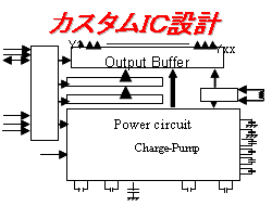 IC�݌v �}�[�N